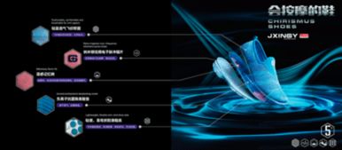 智能科技助力足部健康 吉星宇愛足日提醒